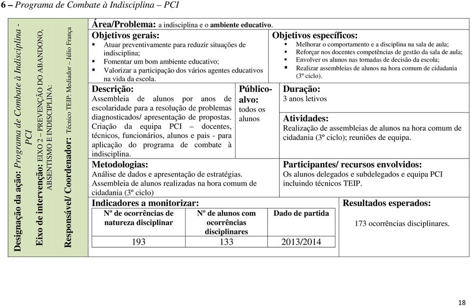 Objetivos gerais: Atuar preventivamente para reduzir situações de indisciplina; Fomentar um bom ambiente educativo; Valorizar a participação dos vários agentes educativos na vida da escola.