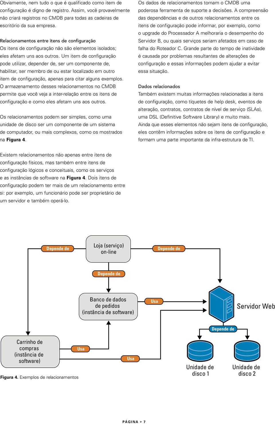 Um item de configuração pode utilizar, depender de, ser um componente de, habilitar, ser membro de ou estar localizado em outro item de configuração, apenas para citar alguns exemplos.