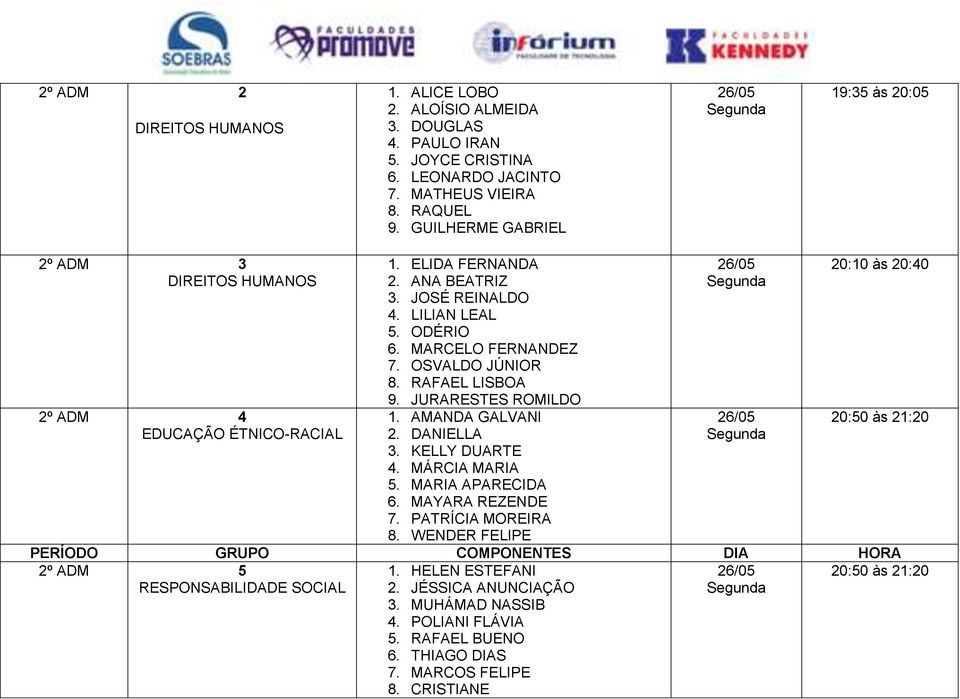 MARCELO FERNANDEZ 7. OSVALDO JÚNIOR 8. RAFAEL LISBOA 9. JURARESTES ROMILDO 1. AMANDA GALVANI 2. DANIELLA 3. KELLY DUARTE 4. MÁRCIA MARIA 5. MARIA APARECIDA 6. MAYARA REZENDE 7. PATRÍCIA MOREIRA 8.