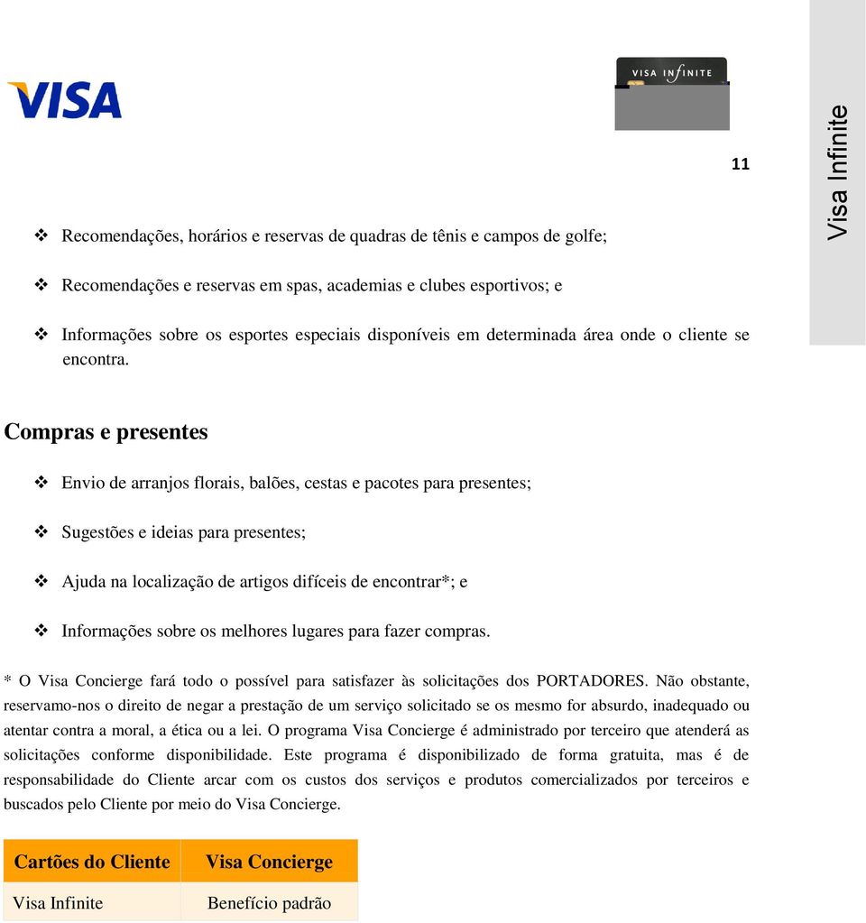 Compras e presentes Envio de arranjos florais, balões, cestas e pacotes para presentes; Sugestões e ideias para presentes; Ajuda na localização de artigos difíceis de encontrar*; e Informações sobre