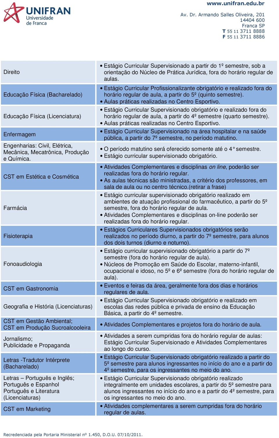 Publicidade e Propaganda Letras -Tradutor Intérprete (Bacharelado) Letras Português e Inglês; Português e Espanhol Português e Literatura (Licenciaturas) CST em Marketing Estágio Curricular