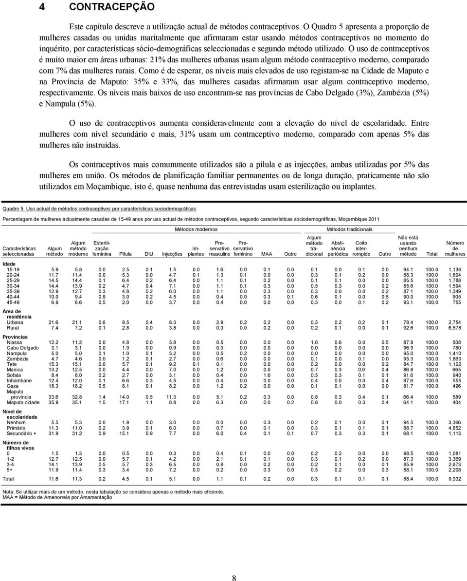 seleccionadas e segundo método utilizado.