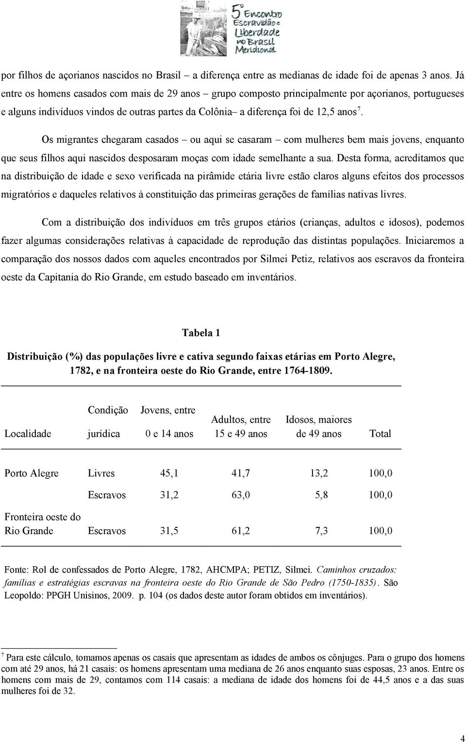 Os migrantes chegaram casados ou aqui se casaram com mulheres bem mais jovens, enquanto que seus filhos aqui nascidos desposaram moças com idade semelhante a sua.