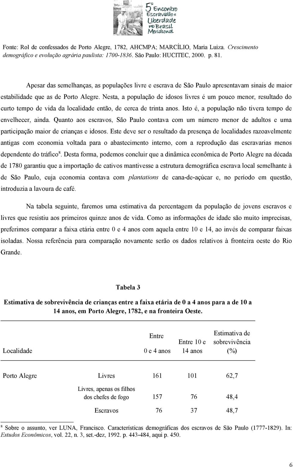 Nesta, a população de idosos livres é um pouco menor, resultado do curto tempo de vida da localidade então, de cerca de trinta anos. Isto é, a população não tivera tempo de envelhecer, ainda.