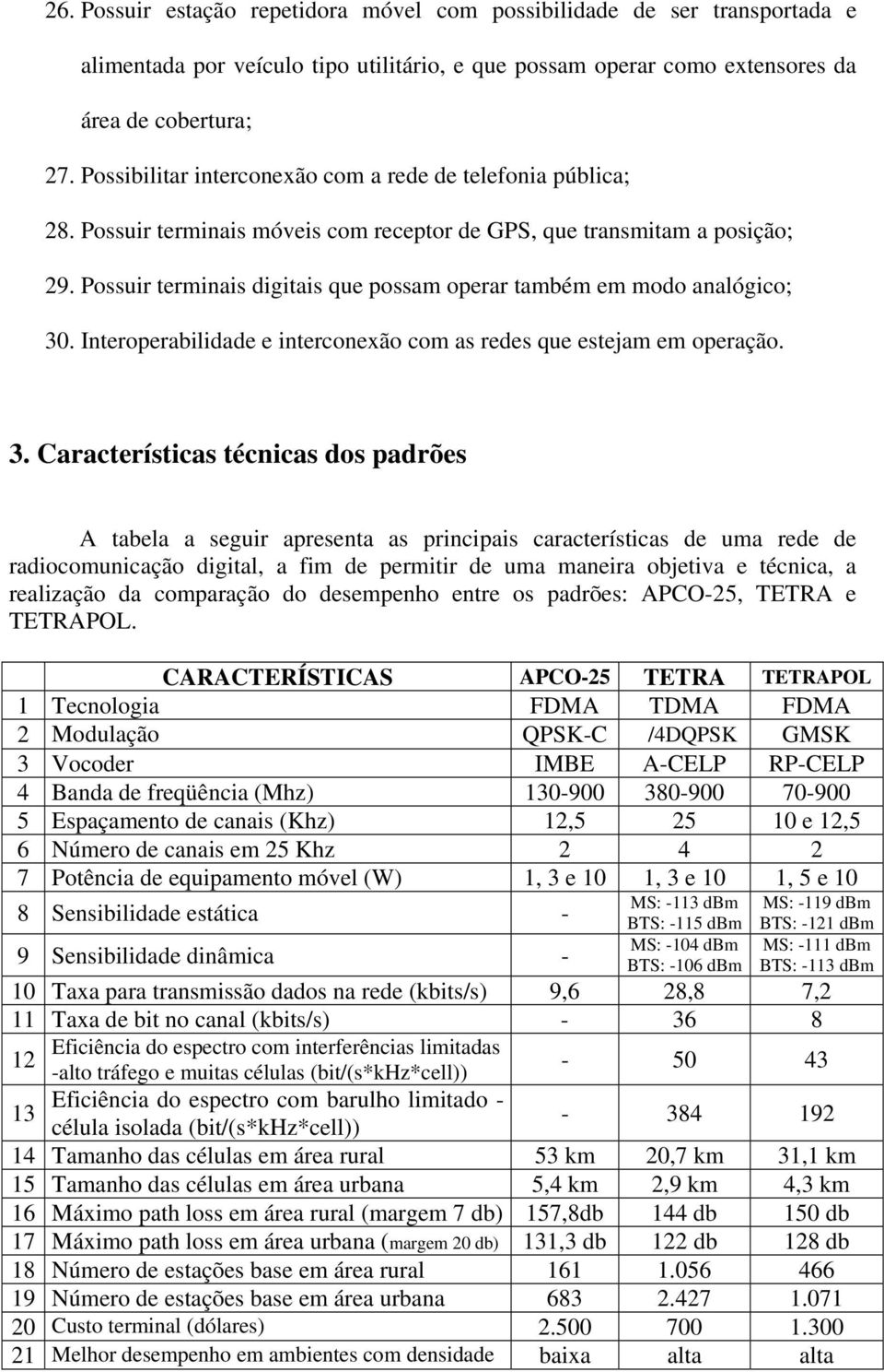 Possuir terminais digitais que possam operar também em modo analógico; 30