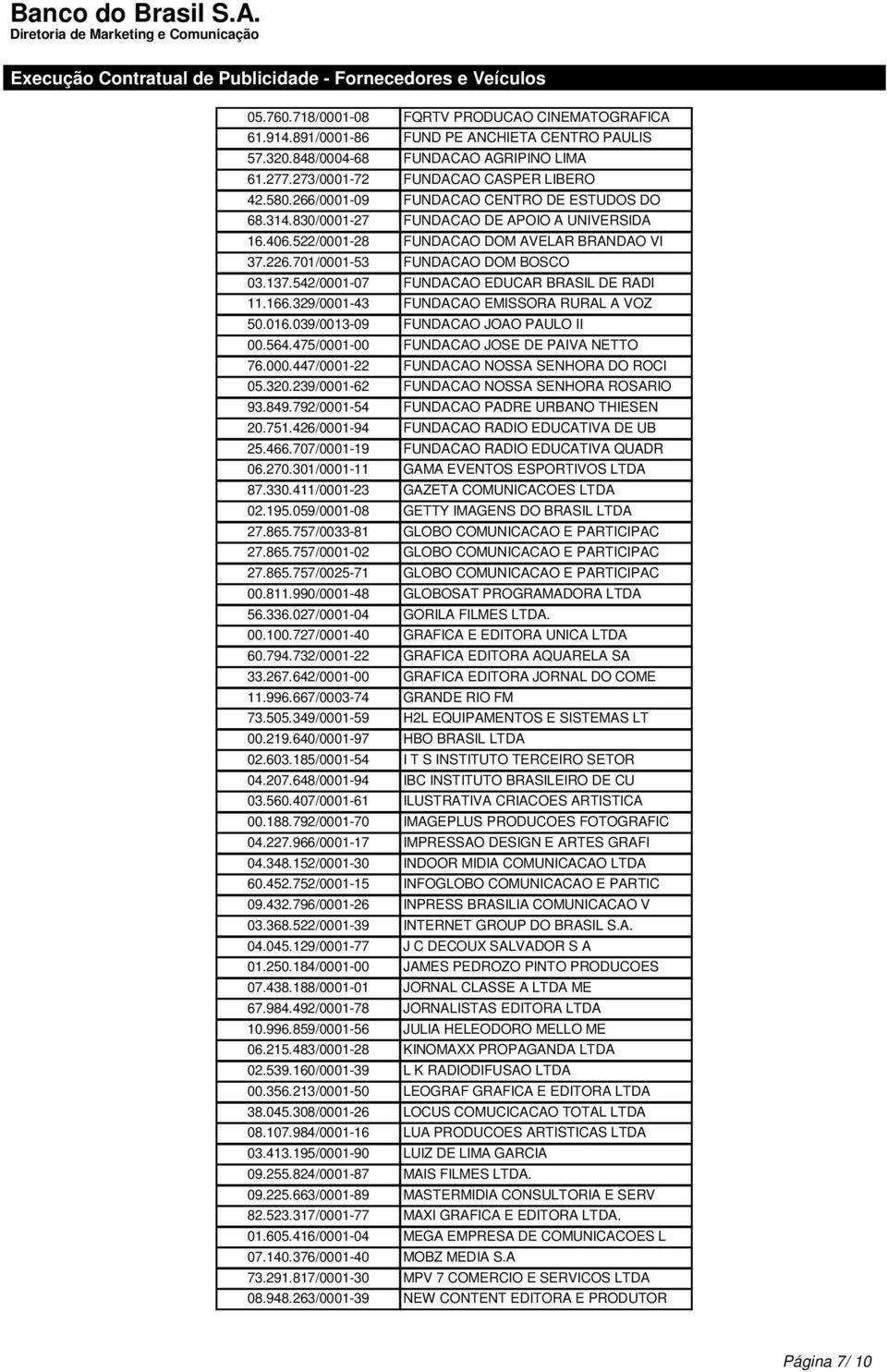 542/0001-07 FUNDACAO EDUCAR BRASIL DE RADI 11.166.329/0001-43 FUNDACAO EMISSORA RURAL A VOZ 50.016.039/0013-09 FUNDACAO JOAO PAULO II 00.564.475/0001-00 FUNDACAO JOSE DE PAIVA NETTO 76.000.447/0001-22 FUNDACAO NOSSA SENHORA DO ROCI 05.