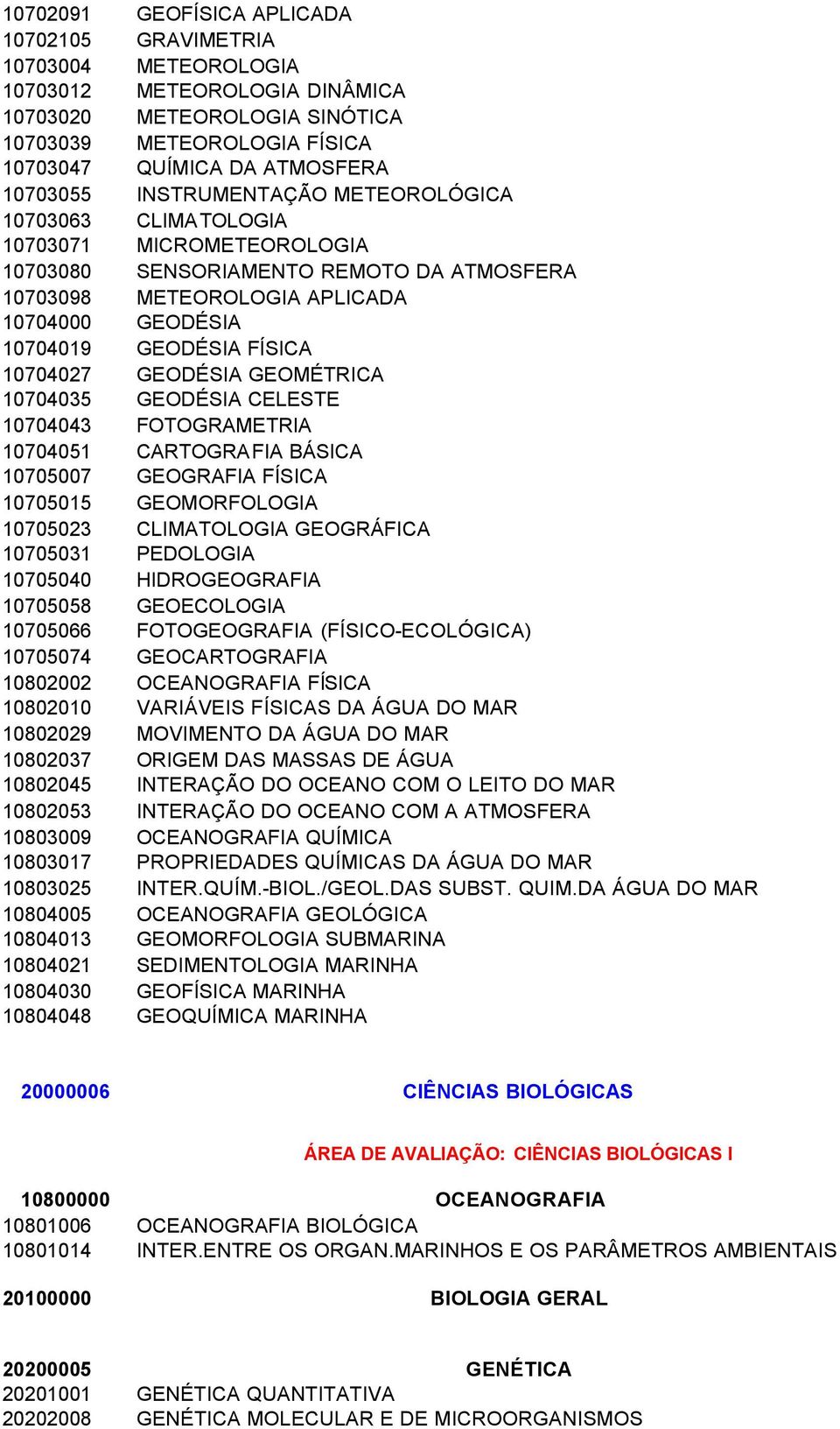 FÍSICA 10704027 GEODÉSIA GEOMÉTRICA 10704035 GEODÉSIA CELESTE 10704043 FOTOGRAMETRIA 10704051 CARTOGRAFIA BÁSICA 10705007 GEOGRAFIA FÍSICA 10705015 GEOMORFOLOGIA 10705023 CLIMATOLOGIA GEOGRÁFICA