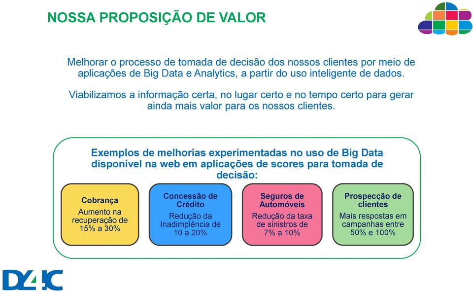 Exemplos de melhorias experimentadas no uso de Big Data disponível na web em aplicações de scores para tomada de decisão: Cobrança Aumento na recuperação de 15%