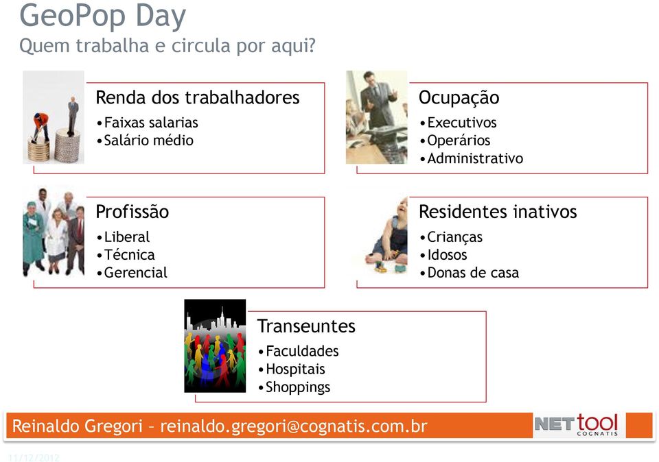 Administrativo Profissão Liberal Técnica Gerencial Residentes inativos Crianças