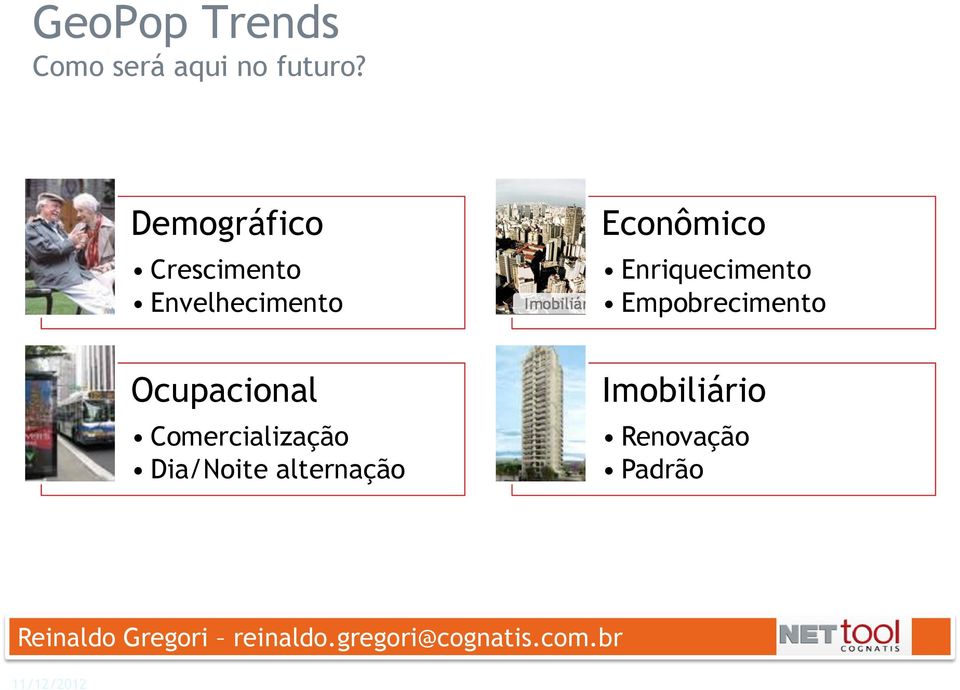 Comercialização Dia/Noite alternação Econômico Enriquecimento