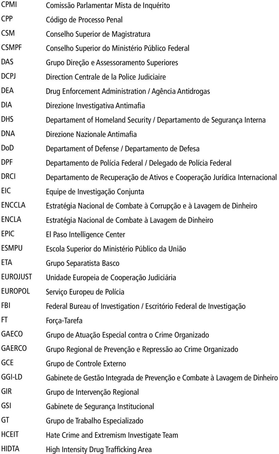 Enforcement Administration / Agência Antidrogas Direzione Investigativa Antimafia Departament of Homeland Security / Departamento de Segurança Interna Direzione Nazionale Antimafia Departament of