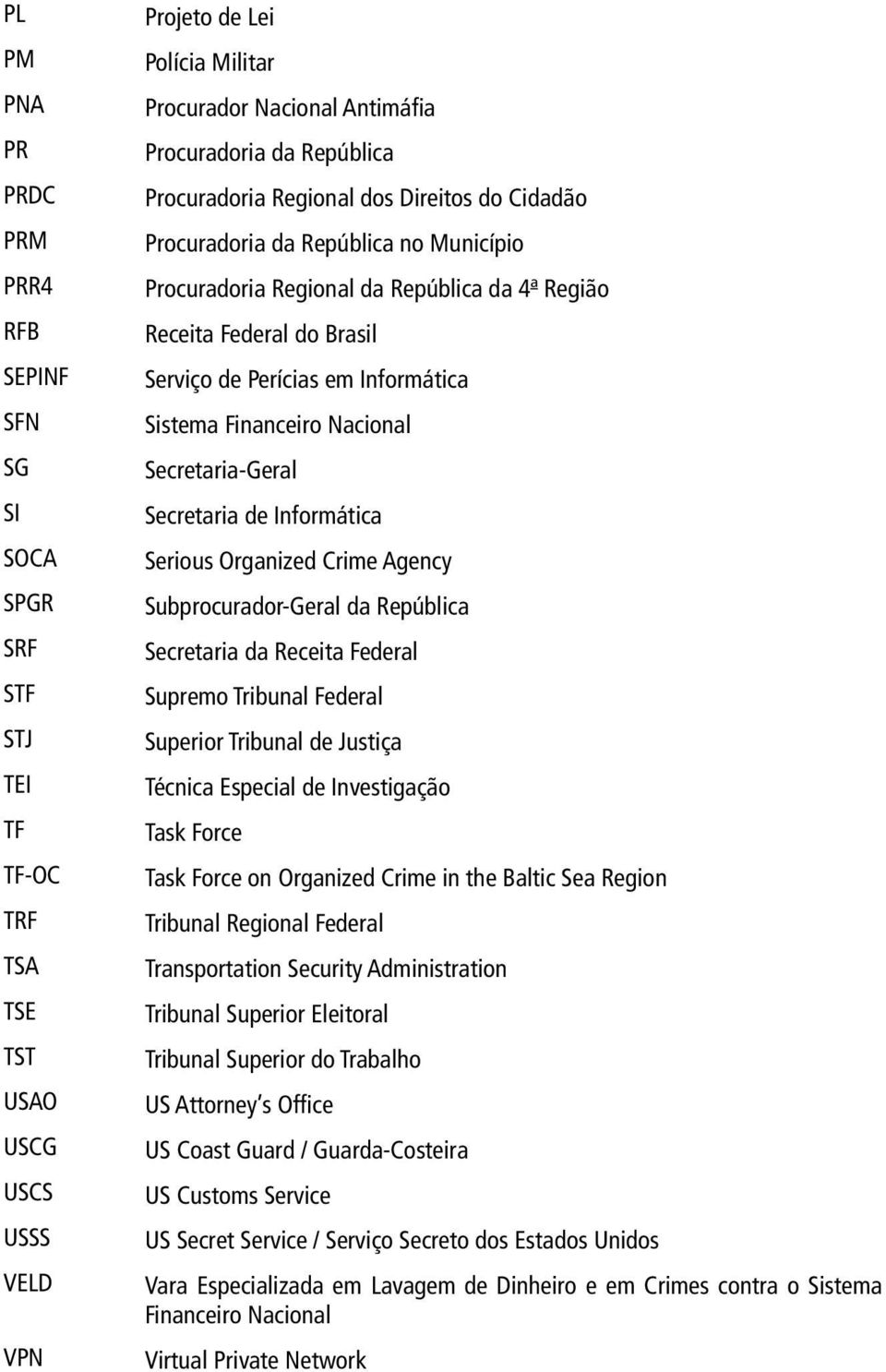 Perícias em Informática Sistema Financeiro Nacional Secretaria-Geral Secretaria de Informática Serious Organized Crime Agency Subprocurador-Geral da República Secretaria da Receita Federal Supremo