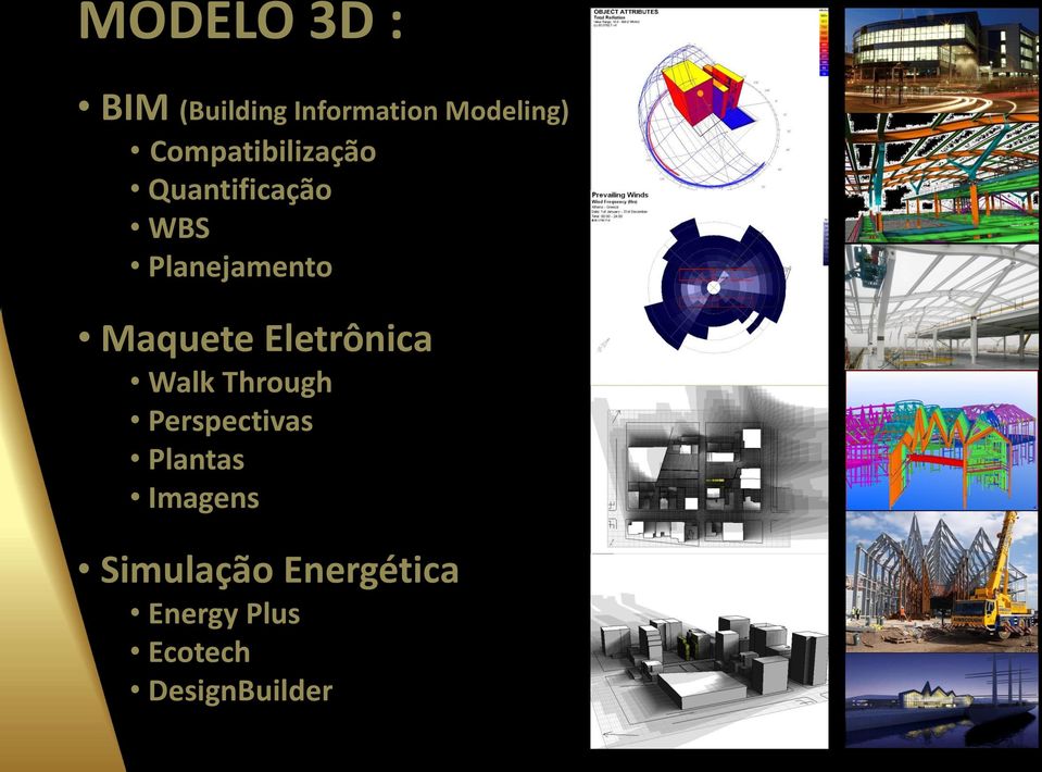 Maquete Eletrônica Walk Through Perspectivas Plantas