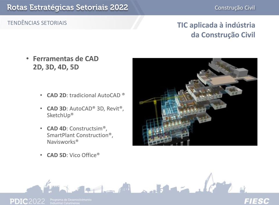 AutoCAD CAD 3D: AutoCAD 3D, Revit, SketchUp CAD 4D: