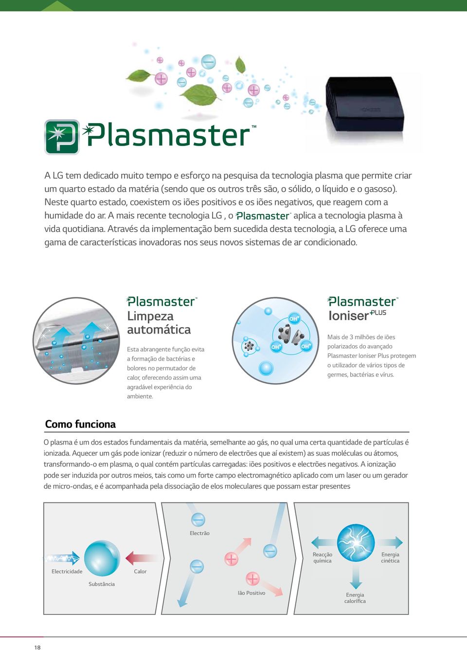 Através da implementação bem sucedida desta tecnologia, a LG oferece uma gama de características inovadoras nos seus novos sistemas de ar condicionado.