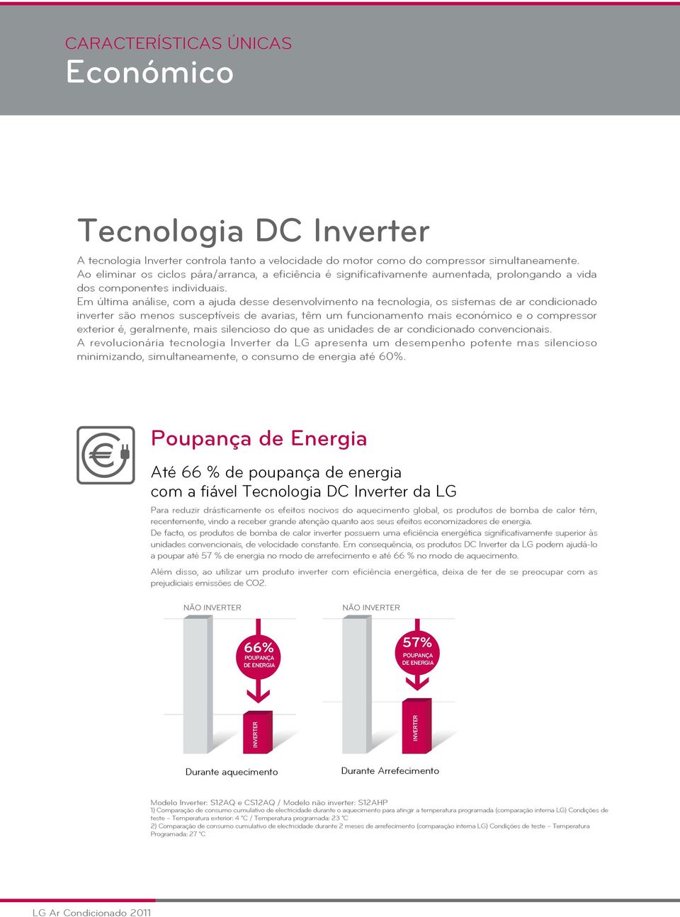 Em última análise, com a ajuda desse desenvolvimento na tecnologia, os sistemas de ar condicionado inverter são menos susceptíveis de avarias, têm um funcionamento mais económico e o compressor