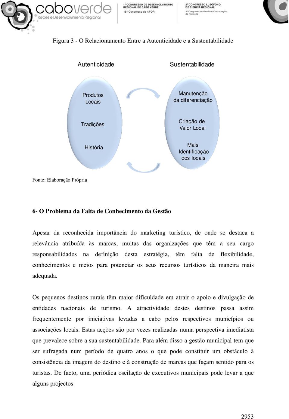 às marcas, muitas das organizações que têm a seu cargo responsabilidades na definição desta estratégia, têm falta de flexibilidade, conhecimentos e meios para potenciar os seus recursos turísticos da