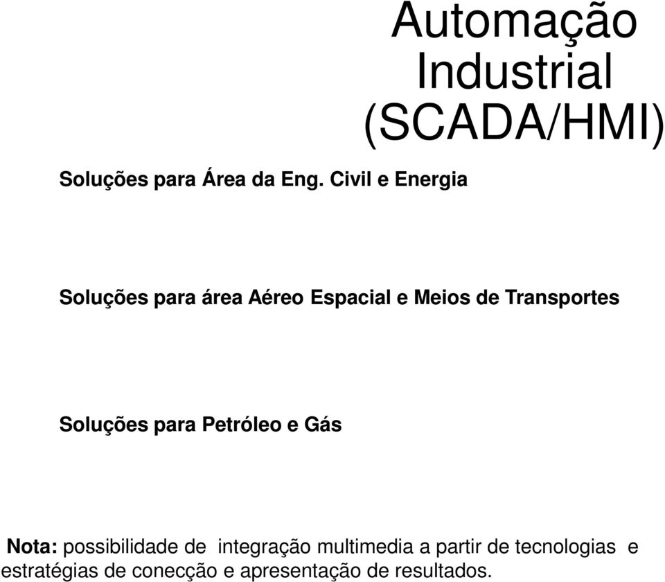 Aéreo Espacial e Meios de Transportes Soluções para Petróleo e Gás