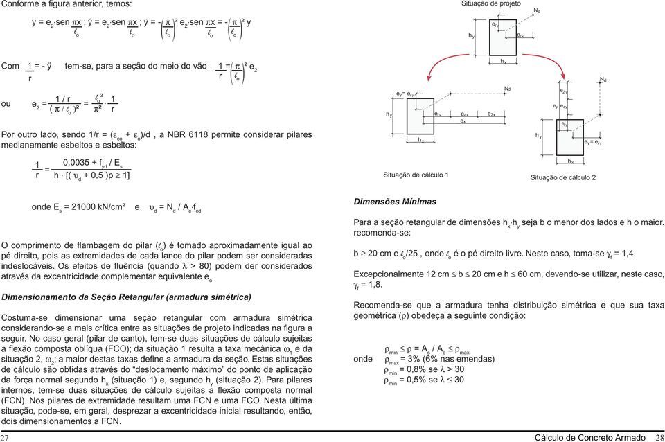 y e ay e y e y e y N d r 0,0035 + f yd / E s h [( υ d + 0,5 )p ] Situação de cácuo h x Situação de cácuo 2 onde E s 2000 kn/cm² e υ d N d / A c f cd O comprimento de fambagem do piar ( o ) é tomado