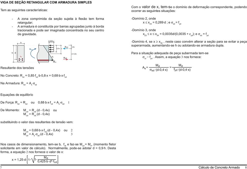 Com o vaor de x, tem-se o domínio de deformação correspondente, podendo ocorrer as seguintes situações: -Domínio 2, onde x x 23 0,269 d ; e σ sd f yd -Domínio 3, onde x 23 x x 34 0,0035d/(0,0035 + ε