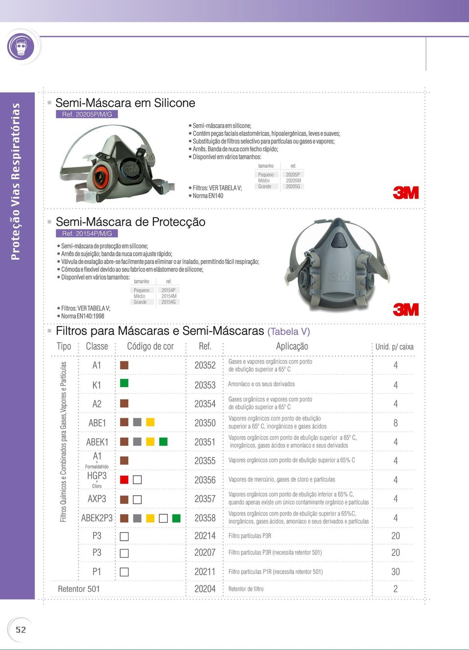 Cómoda e flexível devido ao seu fabrico em elástomero de silicone; Disponível em vários tamanhos: tamanho ref.