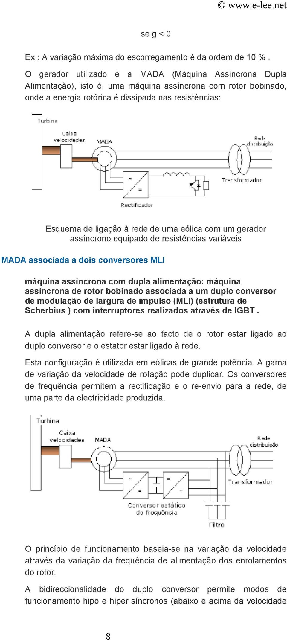 de uma eólica com um gerador assíncrono equipado de resistências variáveis MADA associada a dois conversores MLI máquina assíncrona com dupla alimentação: máquina assíncrona de rotor bobinado