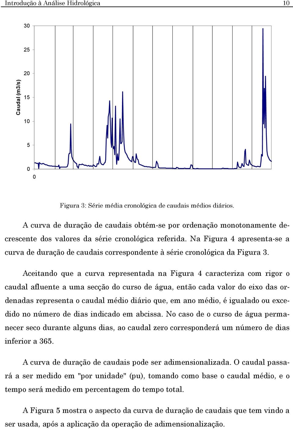 Na Fgura 4 apresenta-se a curva de duração de caudas correspondente à sére cronológca da Fgura 3.