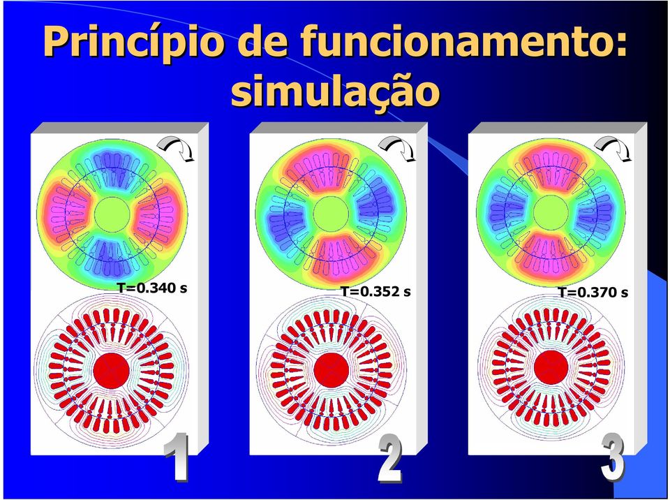 simulação T0.