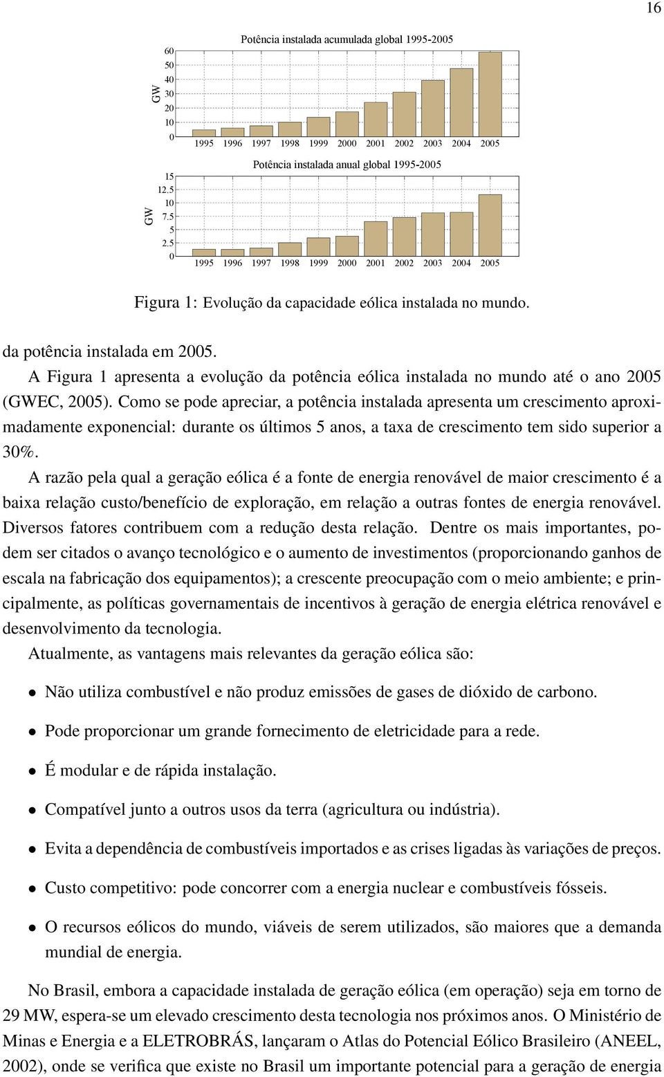 2005 Figura 1: Evolução da capacidade eólica instalada no mundo. da potência instalada em 2005. A Figura 1 apresenta a evolução da potência eólica instalada no mundo até o ano 2005 (GWEC, 2005).