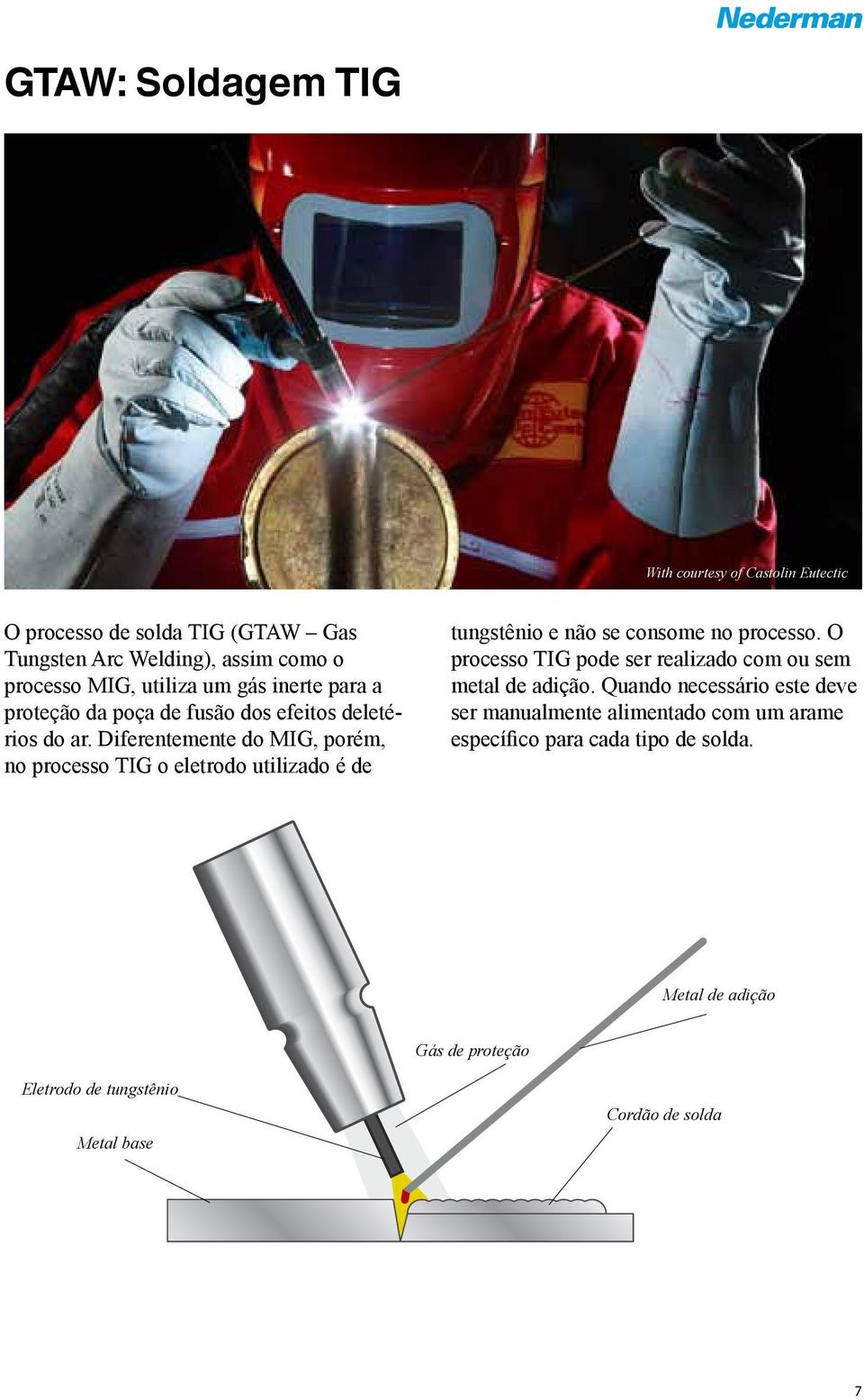 Diferentemente do MIG, porém, no processo TIG o eletrodo utilizado é de tungstênio e não se consome no processo.