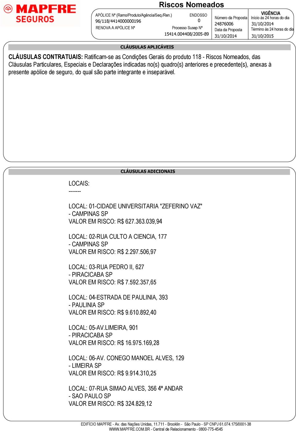 LOCAIS: ------- CLÁUSULAS ADICIONAIS LOCAL: 01-CIDADE UNIVERSITARIA "ZEFERINO VAZ" VALOR EM RISCO: 627.363.039,94 LOCAL: 02-RUA CULTO A CIENCIA, 177 VALOR EM RISCO: 2.297.