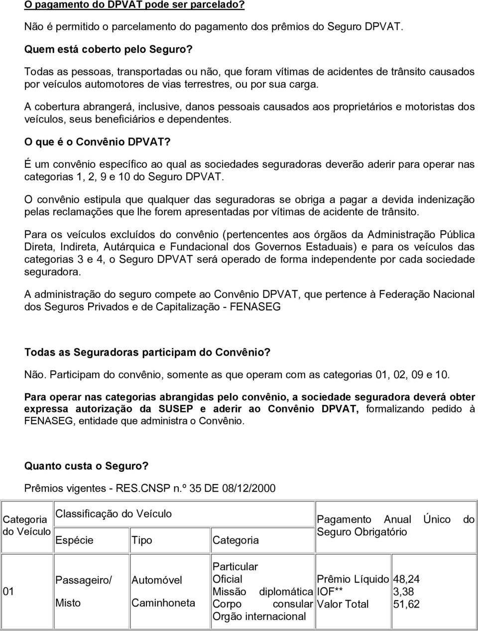 A cobertura abrangerá, inclusive, danos pessoais causados aos proprietários e motoristas dos veículos, seus beneficiários e dependentes. O que é o Convênio DPVAT?