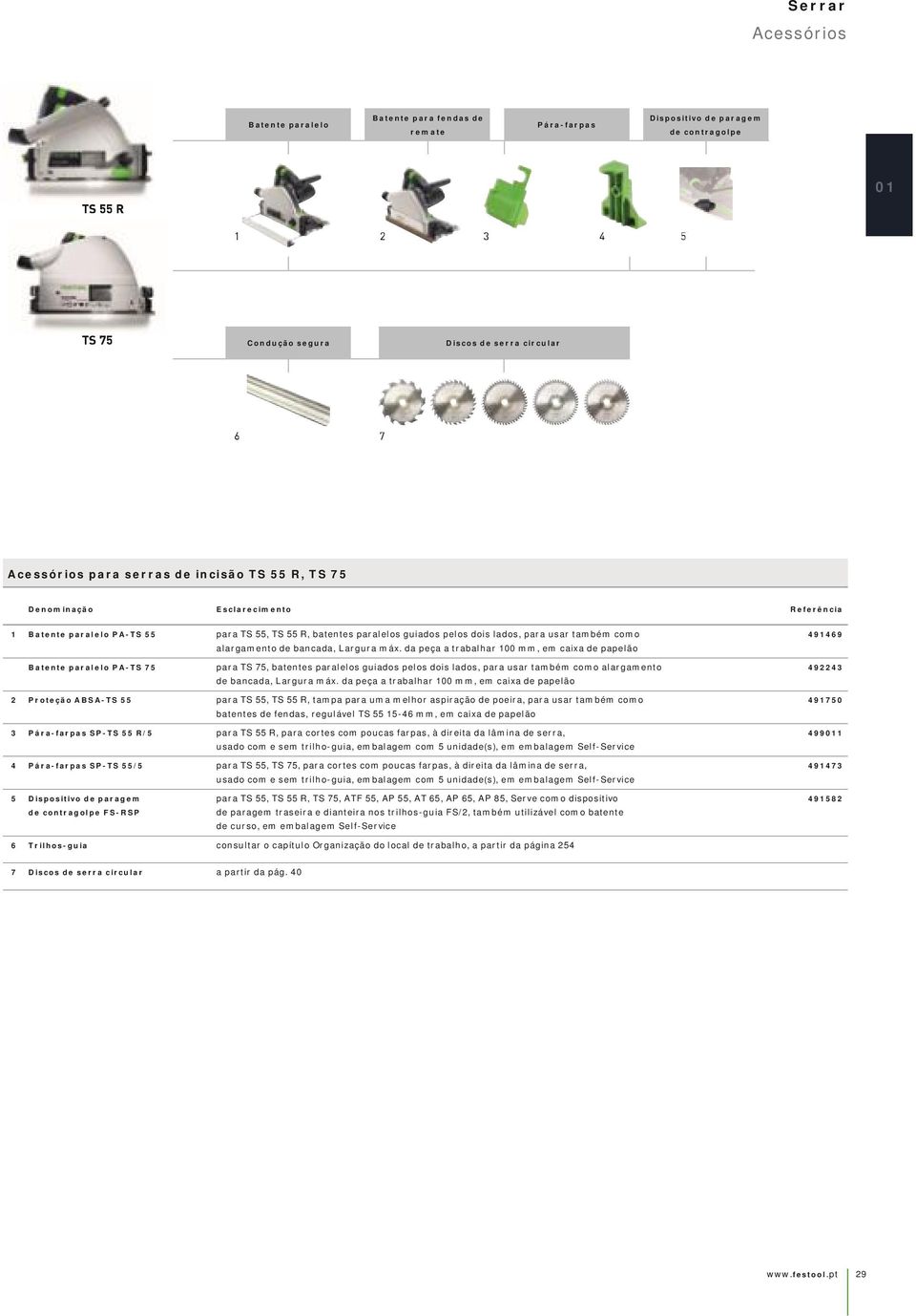 da peça a trabalhar 100 mm, em caixa de papelão Batente paralelo PA-TS 75 para TS 75, batentes paralelos dos pelos dois lados, para usar também como alargamento de bancada, Largura máx.