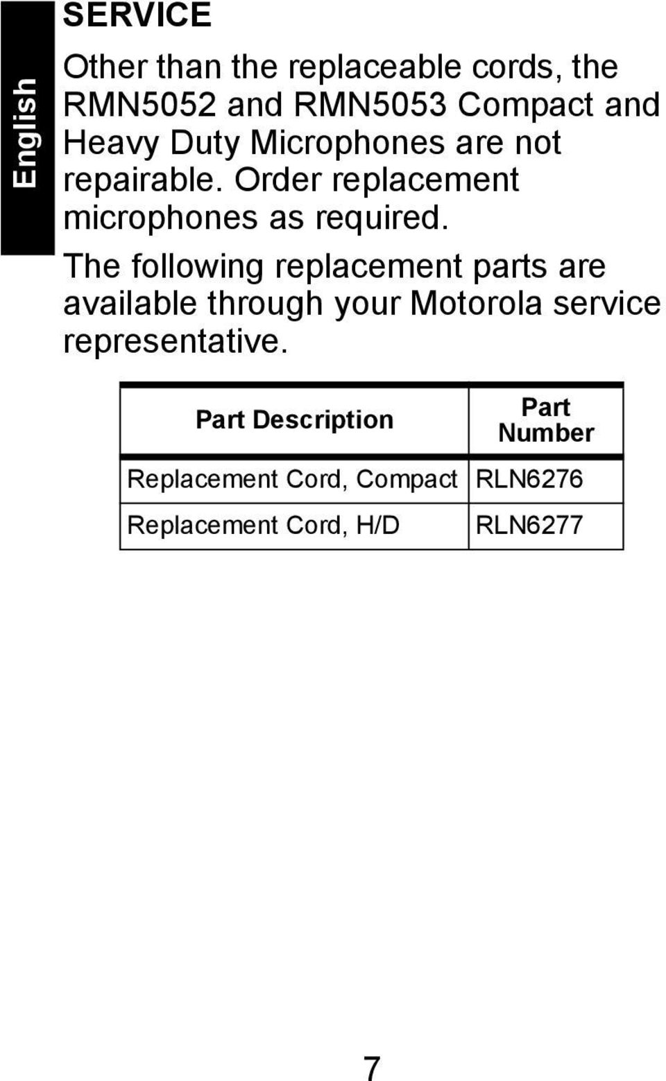 The following replacement parts are available through your Motorola service