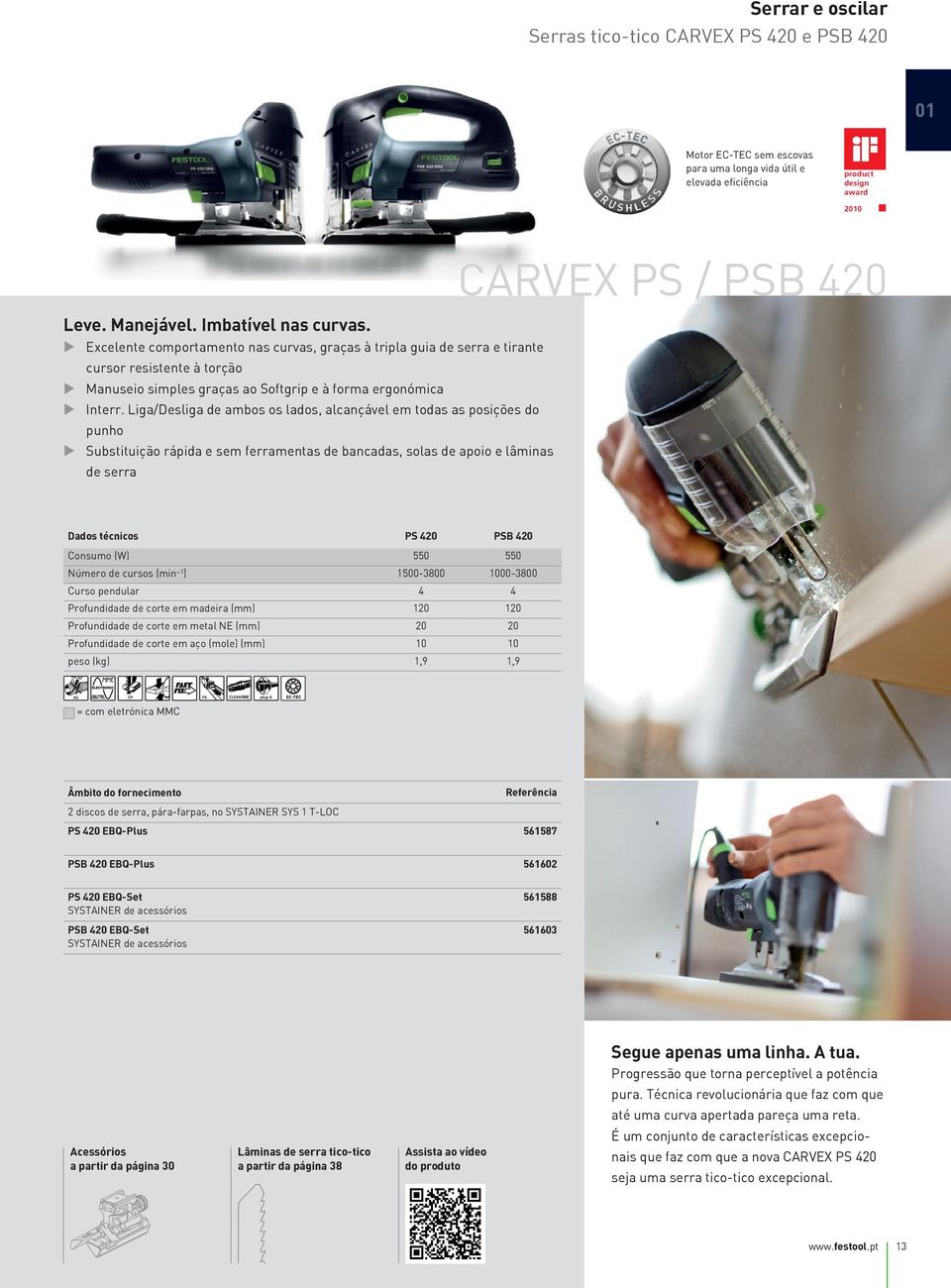 Liga/Desliga de ambos os lados, alcançável em todas as posições do punho u Substituição rápida e sem ferramentas de bancadas, solas de apoio e lâminas de serra CARVEX PS / PSB 420 Dados técnicos PS