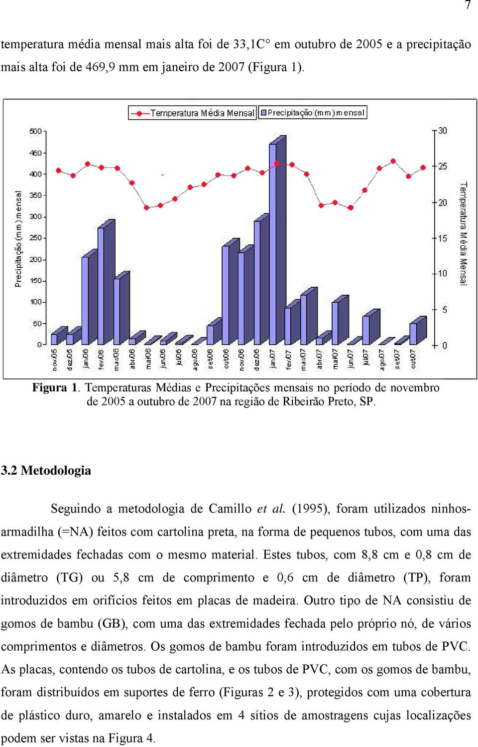 (1995), foram utilizados ninhosarmadilha (=NA) feitos com cartolina preta, na forma de pequenos tubos, com uma das extremidades fechadas com o mesmo material.