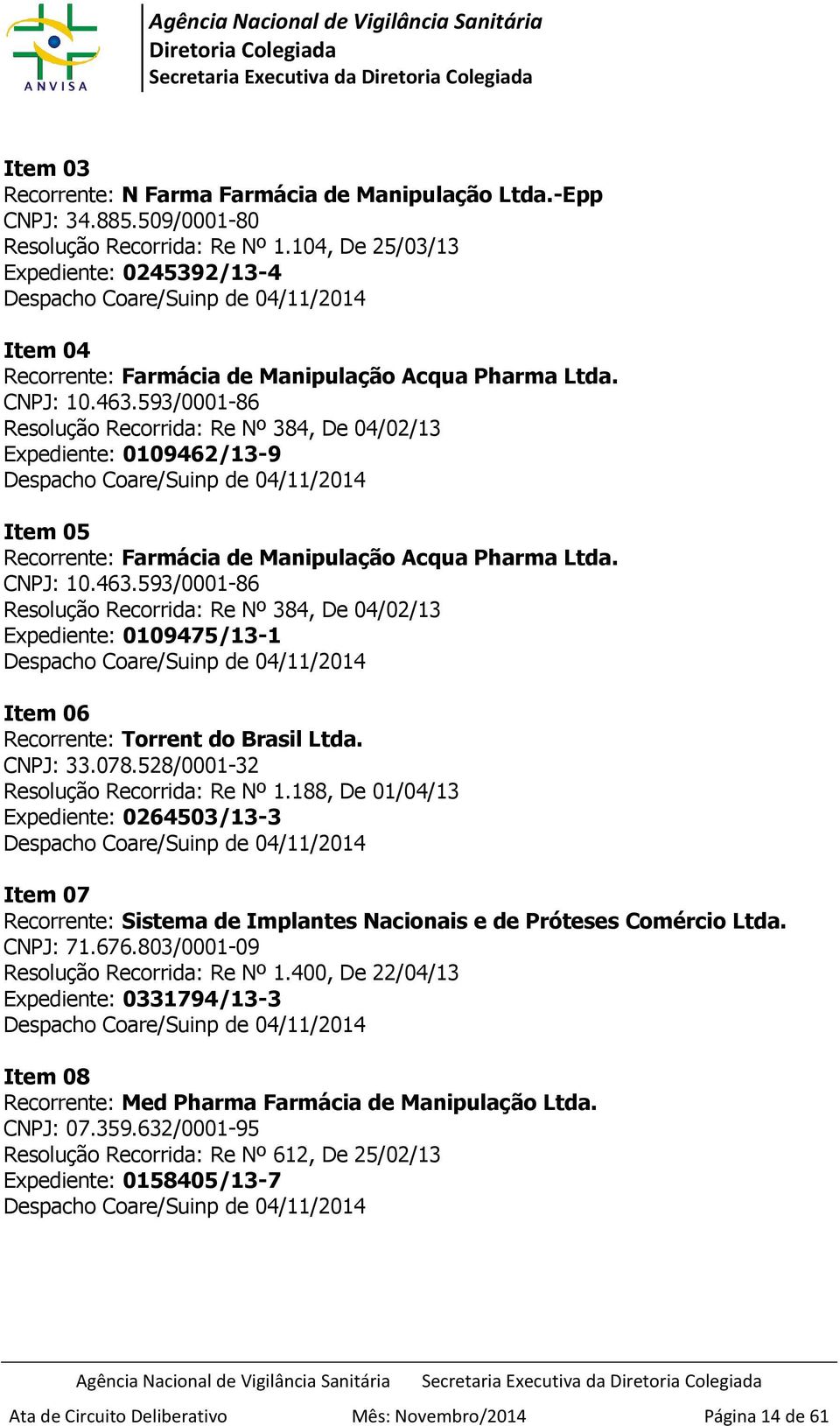 593/0001-86 Resolução Recorrida: Re Nº 384, De 04/02/13 Expediente: 0109462/13-9 Despacho Coare/Suinp de 04/11/2014 Item 05 Recorrente: Farmácia de Manipulação Acqua Pharma Ltda. CNPJ: 10.463.