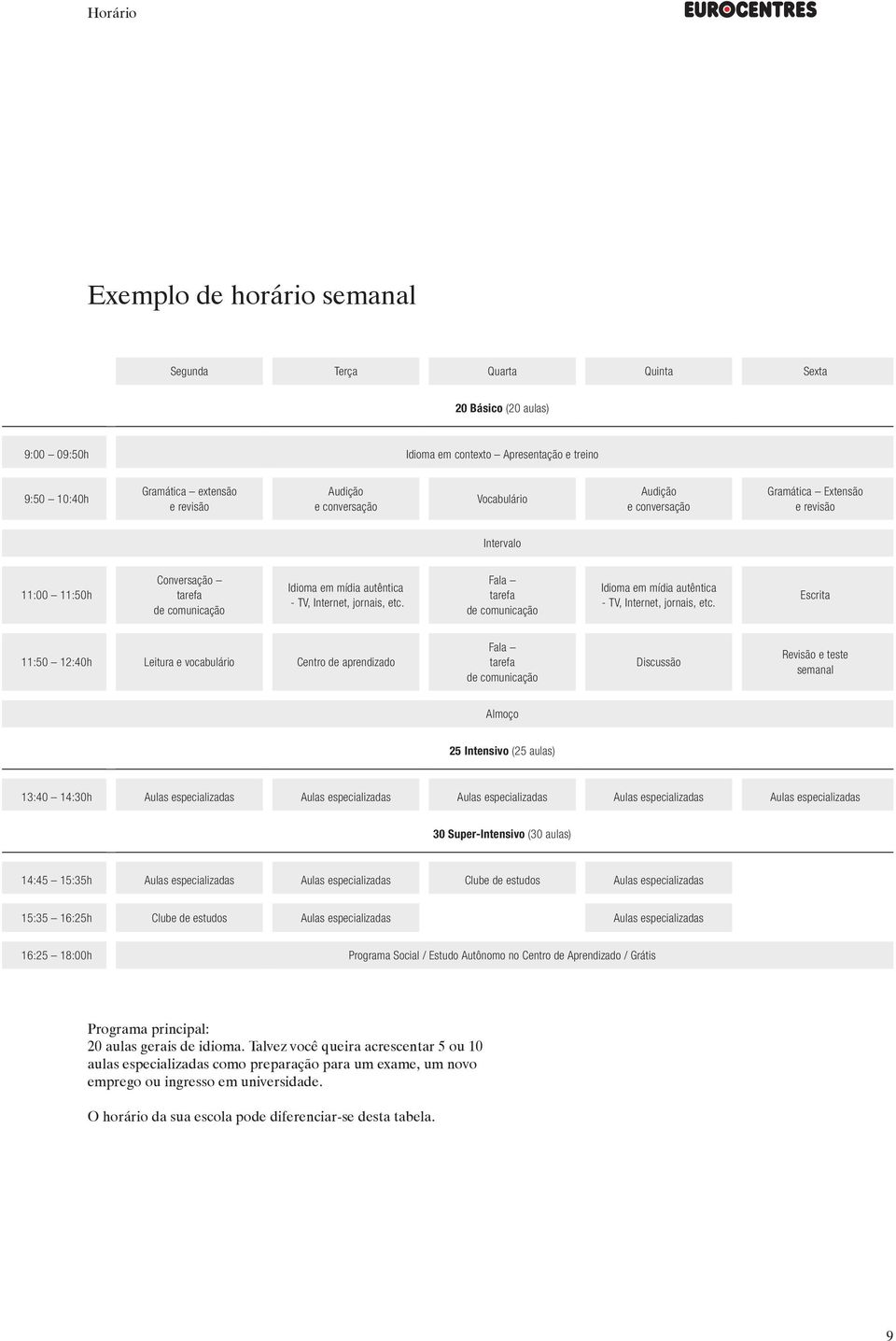 Fala tarefa de comunicação Idioma em mídia autêntica - TV, Internet, jornais, etc.