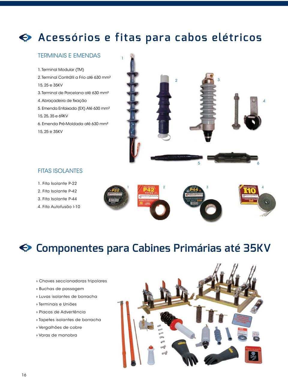 Emenda Pré-Moldada até 630 mm² 15, 25 e 35KV FITAS ISOLANTES 1. Fita Isolante P-22 2. Fita Isolante P-42 3. Fita Isolante P-44 4.