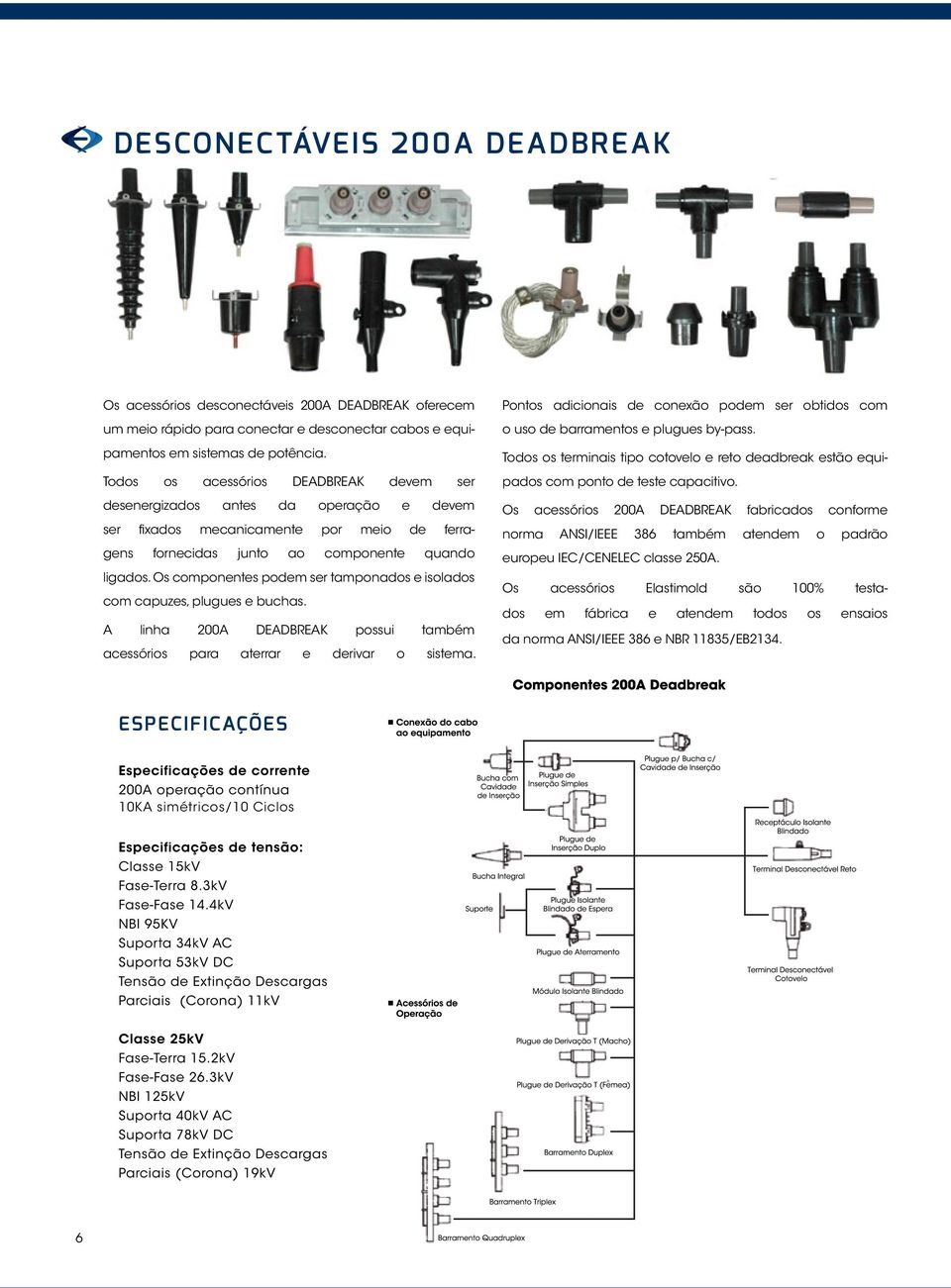 Os componentes podem ser tamponados e isolados com capuzes, plugues e buchas. A linha 200A DEADBREAK possui também acessórios para aterrar e derivar o sistema.