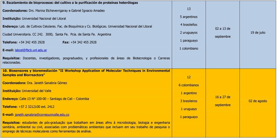 Universidad Nacional del Litoral Ciudad Universitaria. CC 242. 3000, Santa Fe. Pcia. de Santa Fe.