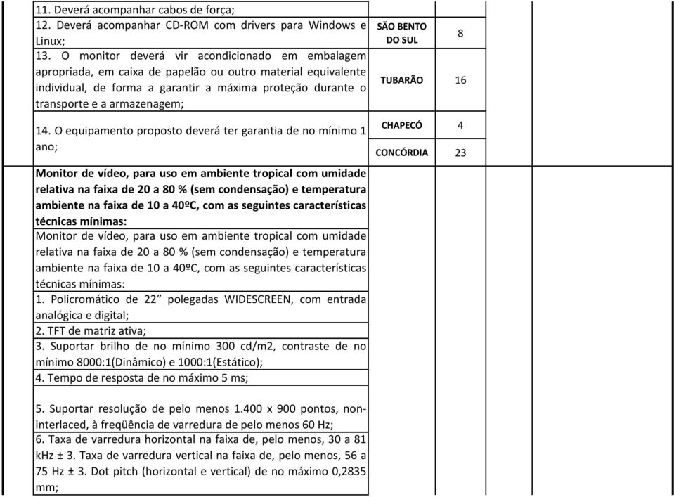 O equipamento proposto deverá ter garantia de no mínimo ano; Monitor de vídeo, para uso em ambiente tropical com umidade relativa na faixa de 20 a 80 % (sem condensação) e temperatura ambiente na