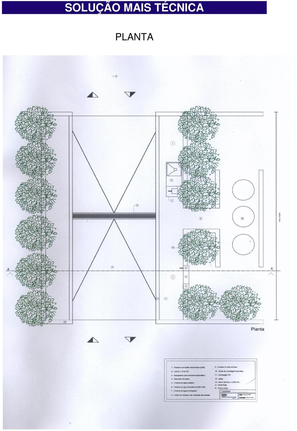 TÉCNICA