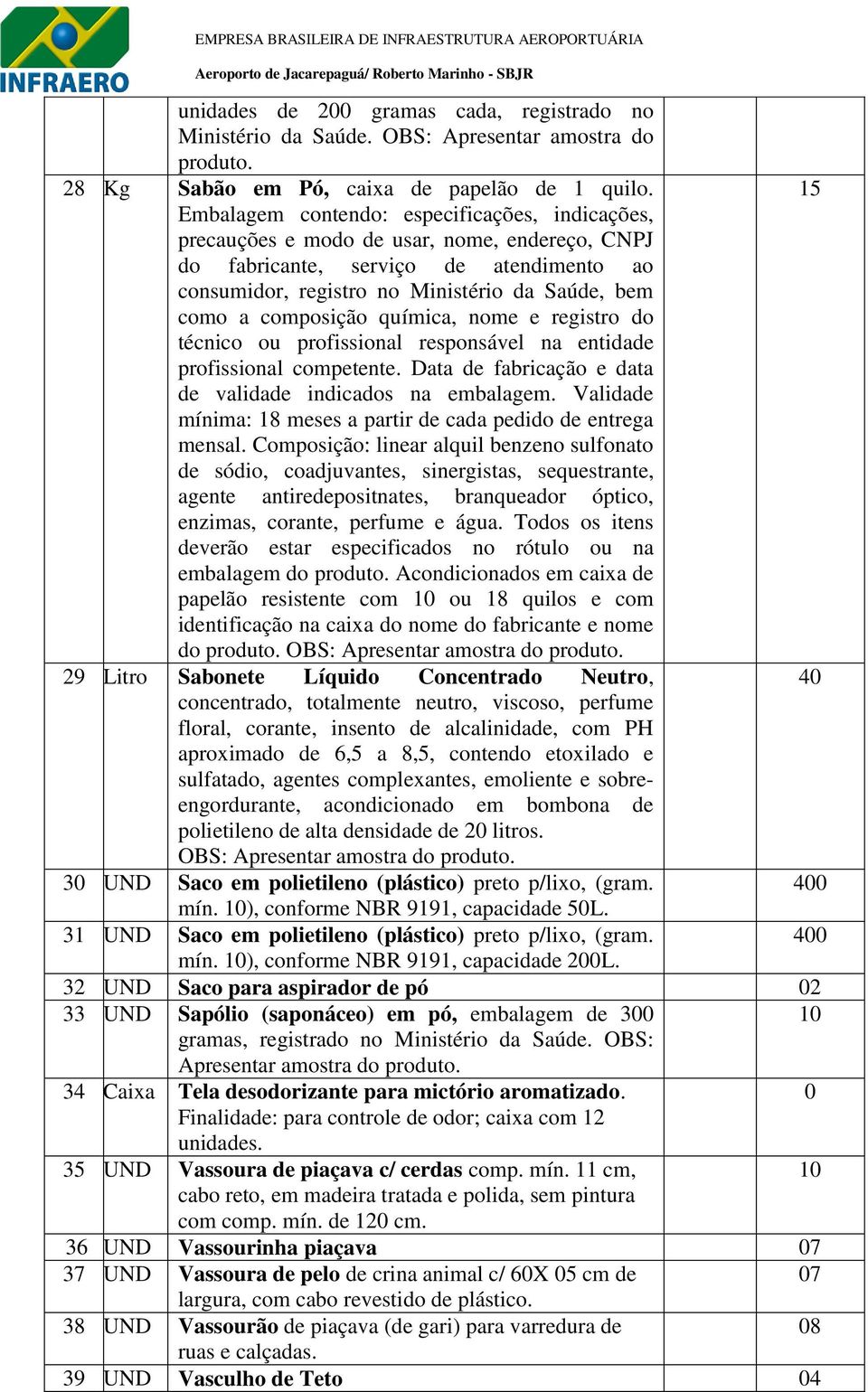 composição química, nome e registro do técnico ou profissional responsável na entidade profissional competente. Data de fabricação e data de validade indicados na embalagem.