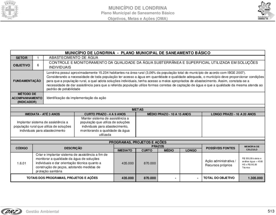 Considerando a necessidade de toda população ter acesso a água em quantidade e qualidade adequada, o município deve proporcionar condições para que a população rural, a qual adota soluções