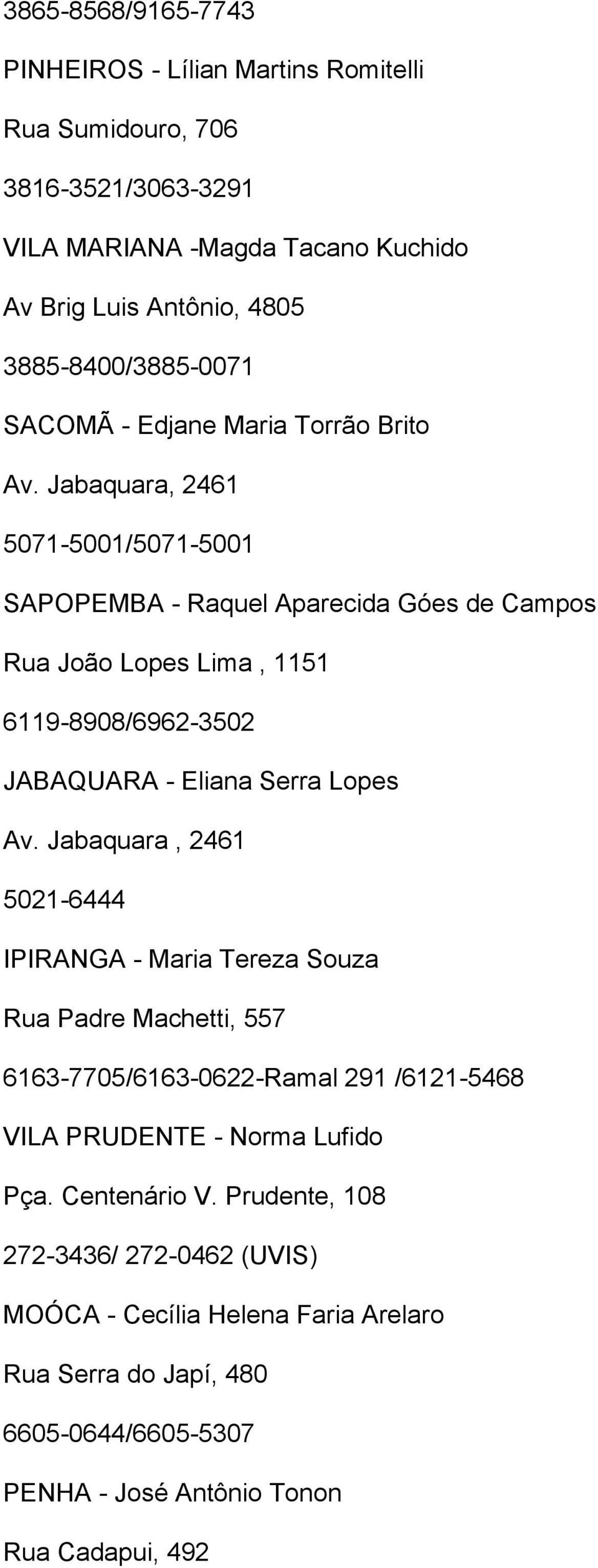 Jabaquara, 2461 5071-5001/5071-5001 SAPOPEMBA - Raquel Aparecida Góes de Campos Rua João Lopes Lima, 1151 6119-8908/6962-3502 JABAQUARA - Eliana Serra Lopes Av.