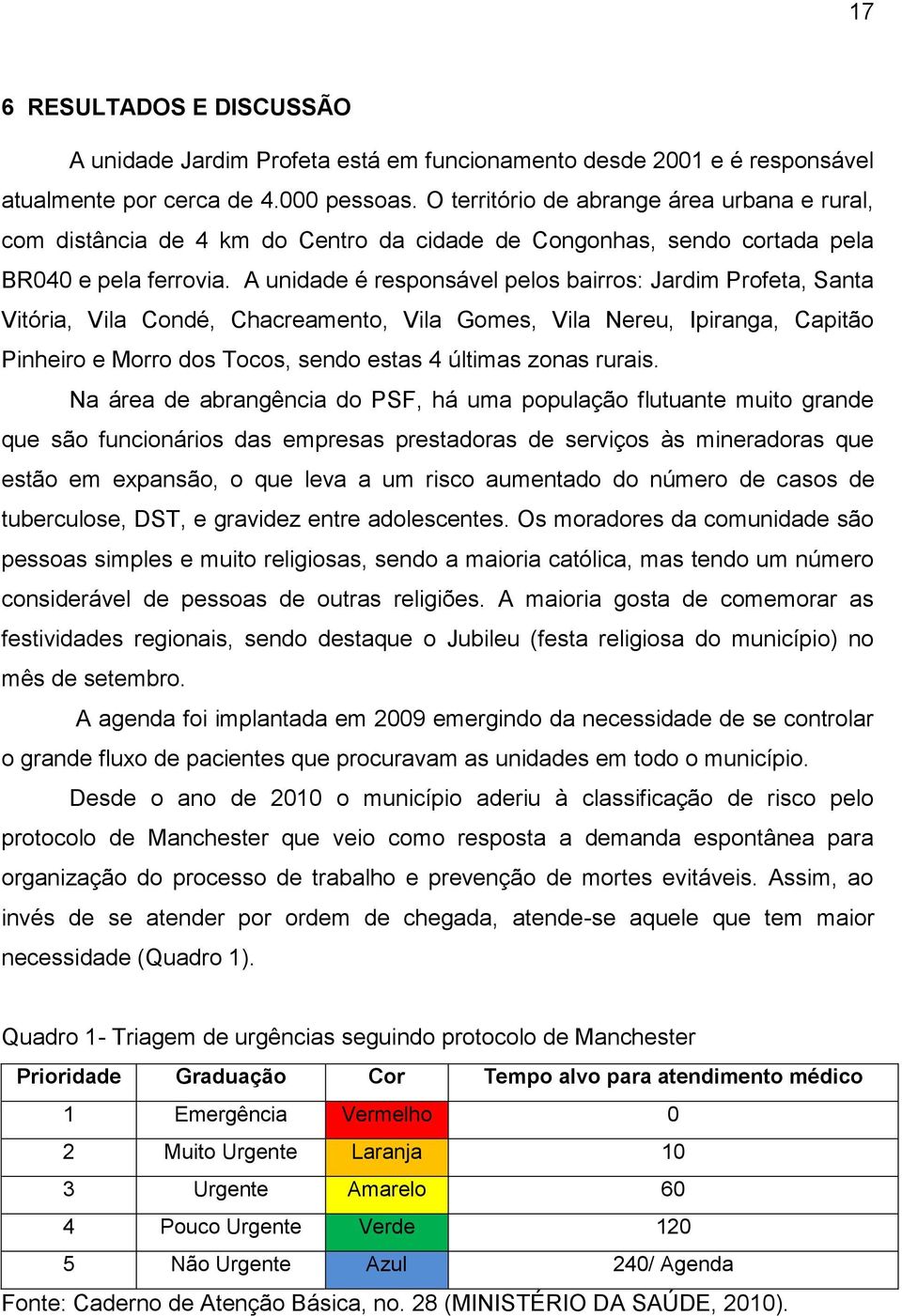 A unidade é responsável pelos bairros: Jardim Profeta, Santa Vitória, Vila Condé, Chacreamento, Vila Gomes, Vila Nereu, Ipiranga, Capitão Pinheiro e Morro dos Tocos, sendo estas 4 últimas zonas