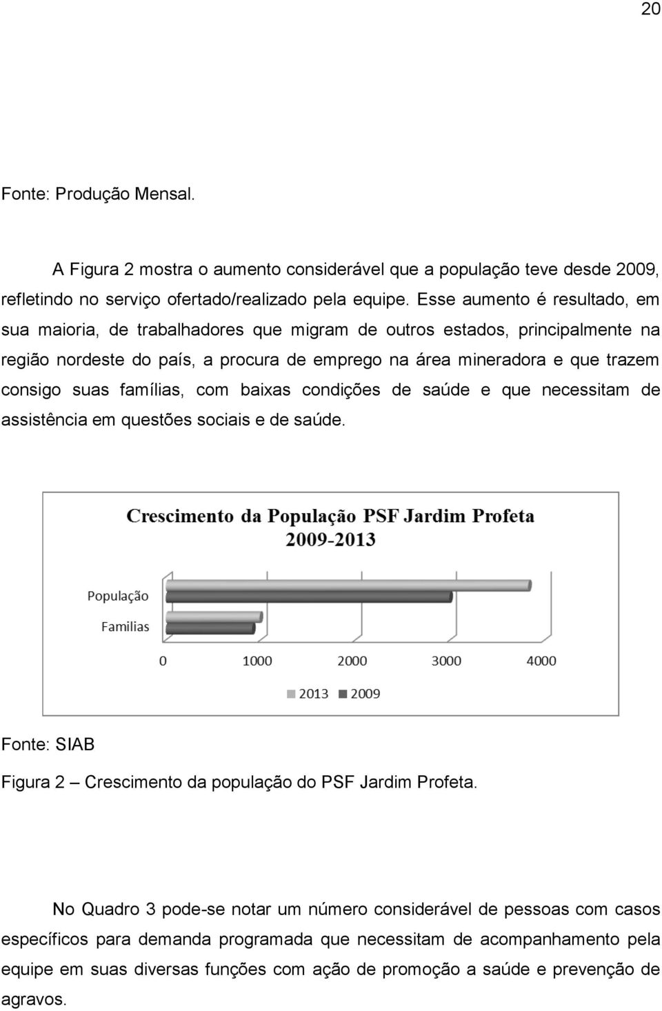 consigo suas famílias, com baixas condições de saúde e que necessitam de assistência em questões sociais e de saúde. Fonte: SIAB Figura 2 Crescimento da população do PSF Jardim Profeta.