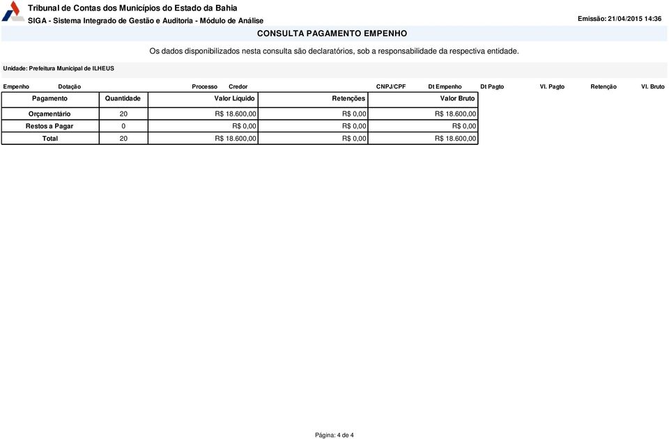 600,00 Restos a Pagar 0 R$ 0,00 R$ 0,00 R$ 0,00