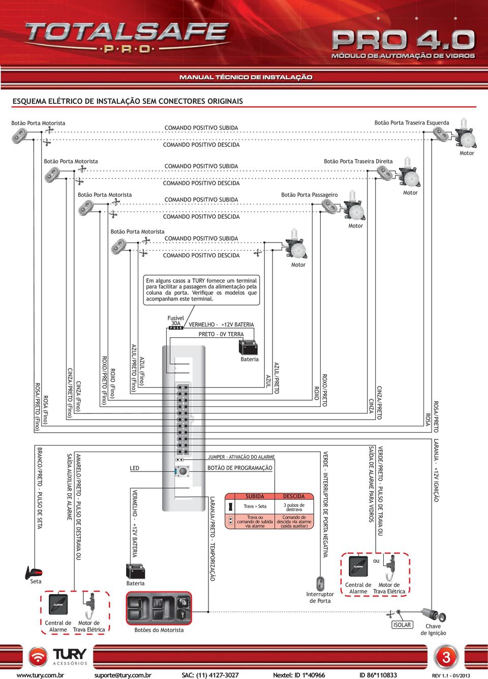 SETA LARANJA/PRETO - TEMPORIZAÇÃO VERMELHO - +12V BATERIA ESQUEMA ELÉTRICO DE INSTALAÇÃO SEM CONECTORES ORIGINAIS Botão Porta Traseira Esquerda Botão Porta Traseira Direita Botão Porta Passageiro Em